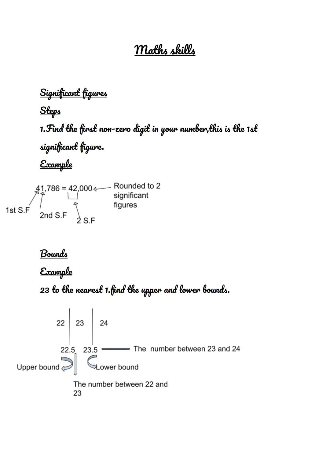 Significant Figures And Bounds