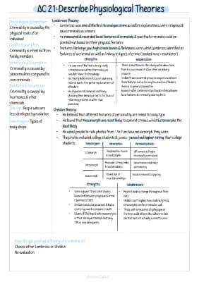 Know AC2.1 Physiological Theories thumbnail