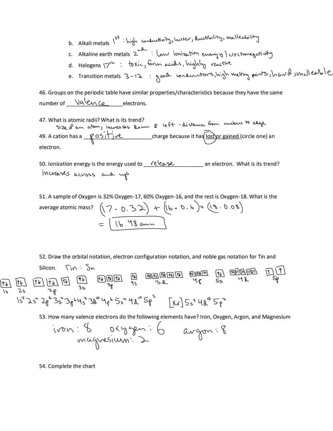 Chemistry Final review
Um
The atomic
symbol for
confusion
1. What's the difference between qualitative and quantitative data? Give 2 example