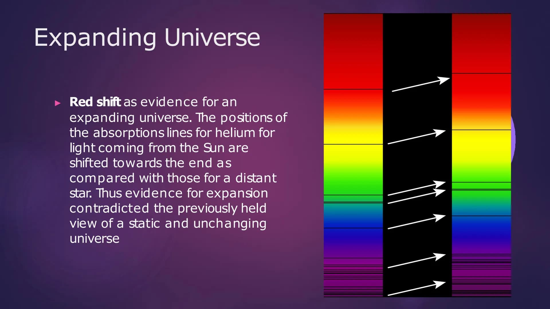 The Origin
of the
Universe
BIOLOGICAL AND PHYSICAL SCIENCES DEPARTMENT Introduction
Any explanation of the origin of the Universe should be 