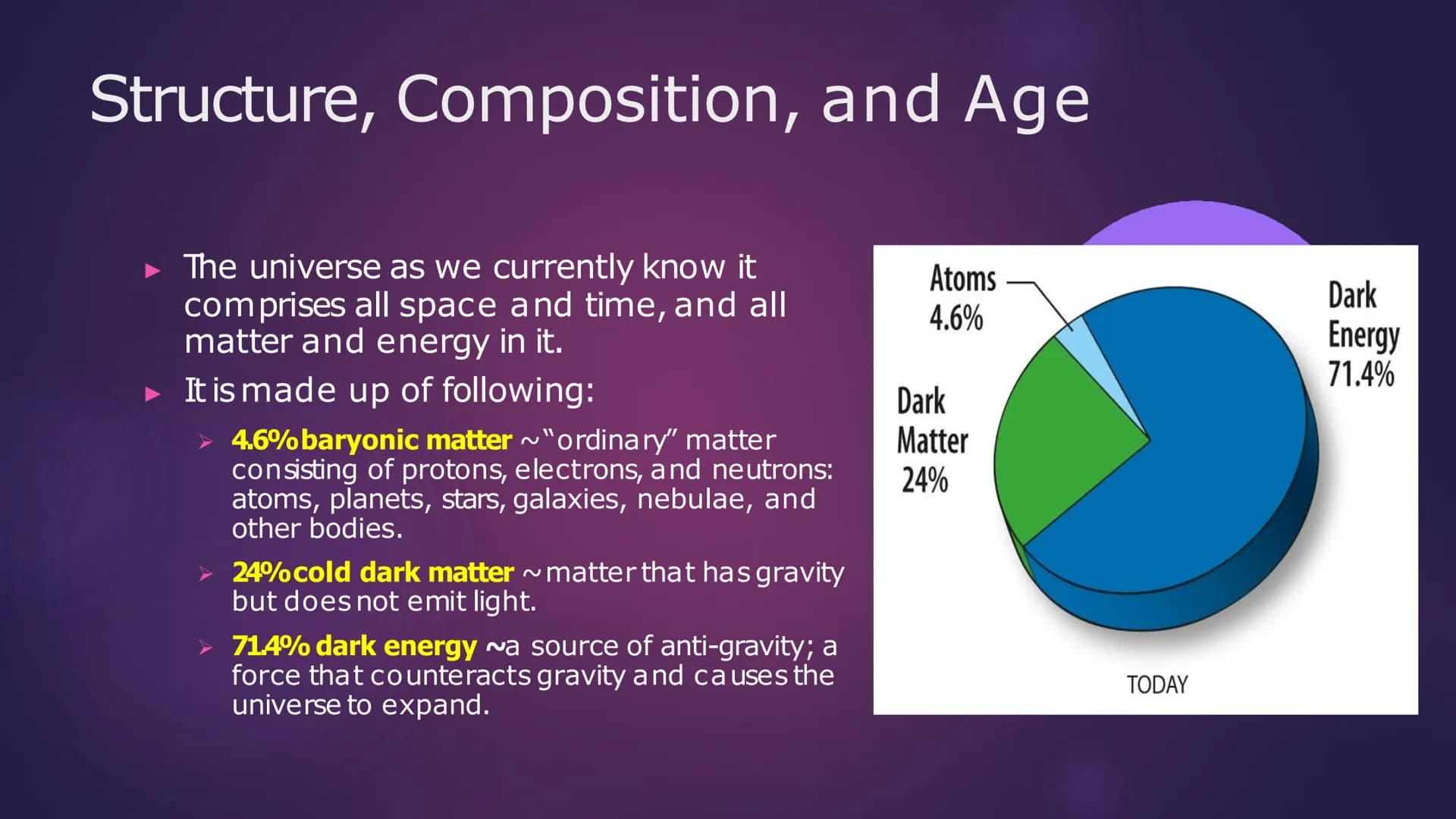 The Origin
of the
Universe
BIOLOGICAL AND PHYSICAL SCIENCES DEPARTMENT Introduction
Any explanation of the origin of the Universe should be 