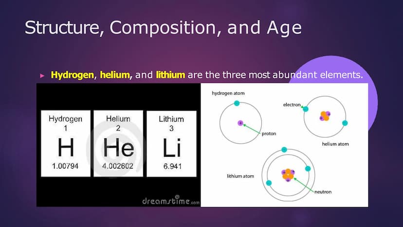 The Origin
of the
Universe
BIOLOGICAL AND PHYSICAL SCIENCES DEPARTMENT Introduction
Any explanation of the origin of the Universe should be 