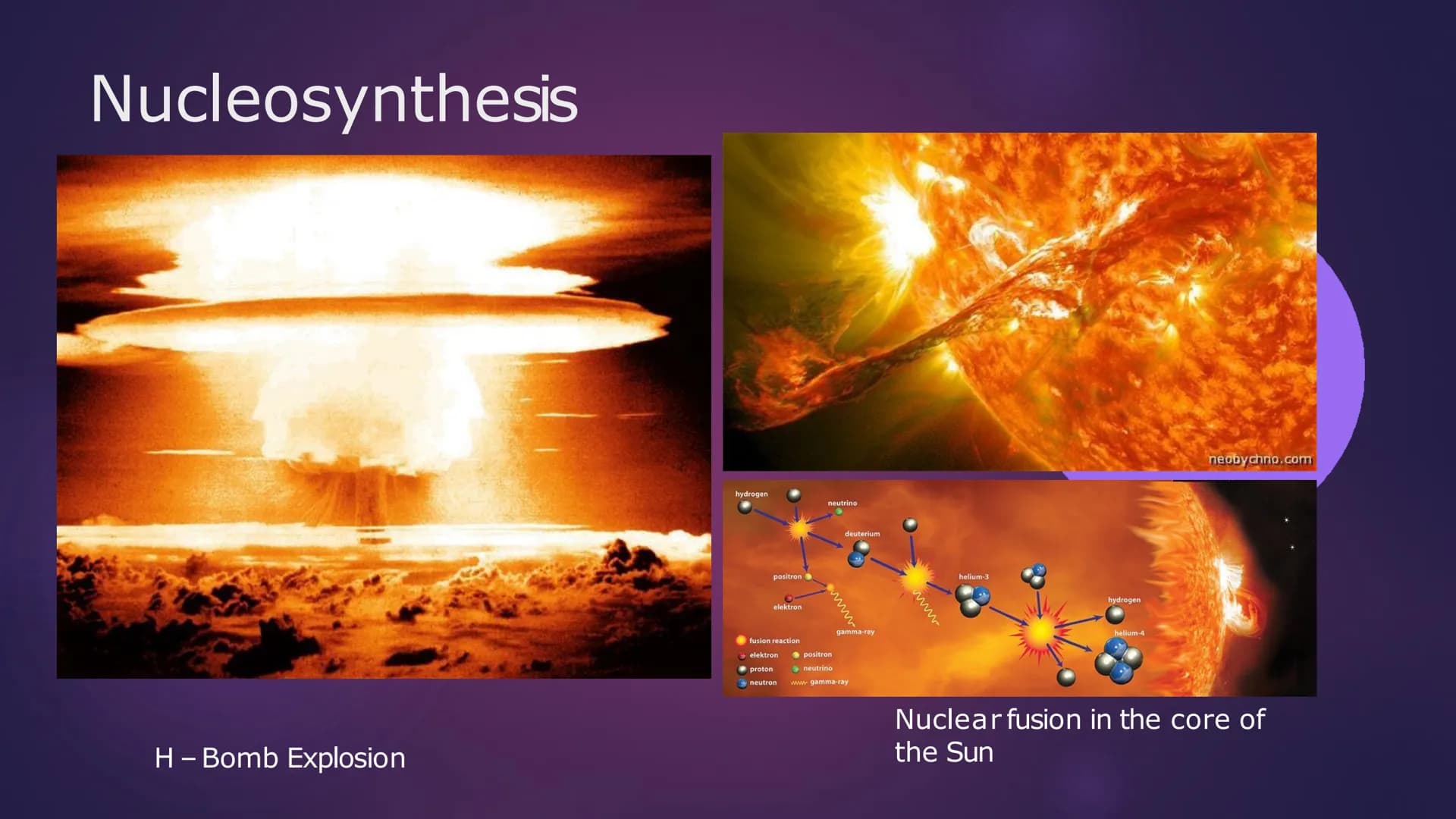 The Origin
of the
Universe
BIOLOGICAL AND PHYSICAL SCIENCES DEPARTMENT Introduction
Any explanation of the origin of the Universe should be 