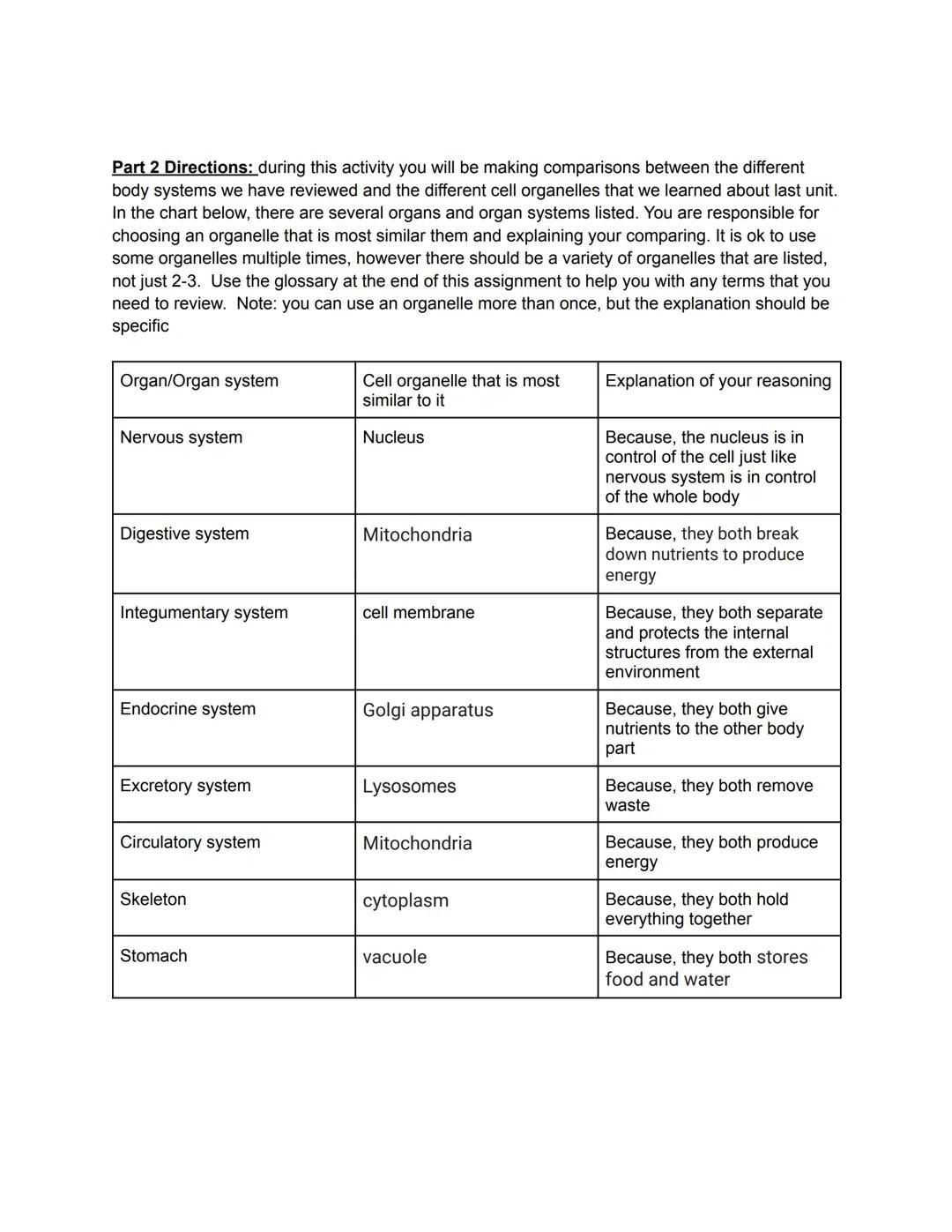 Name: _Carol Chen 805
Body Systems and Cell Organelle Comparisons

Learning Targets: To be able to make accurate comparisons between differe