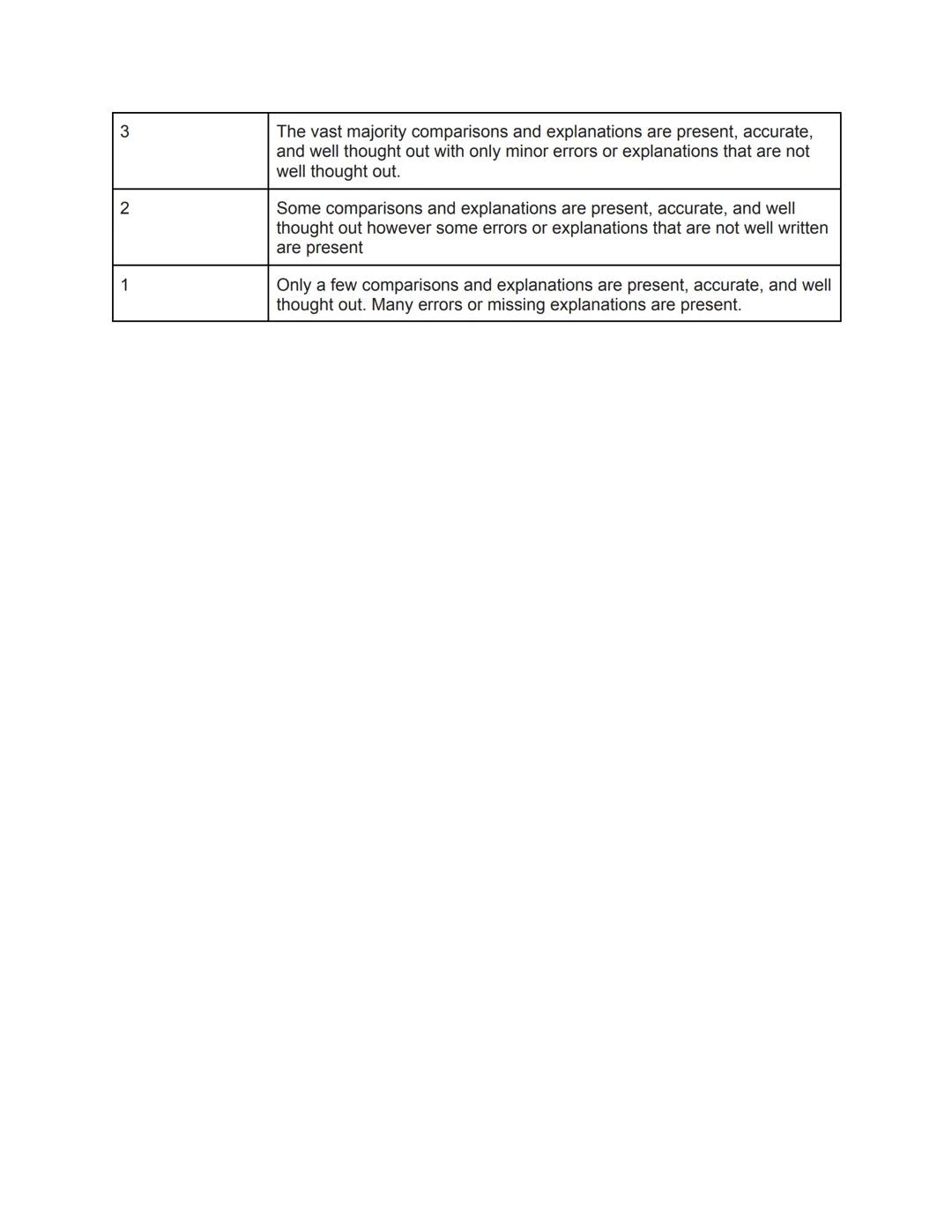 Name: _Carol Chen 805
Body Systems and Cell Organelle Comparisons

Learning Targets: To be able to make accurate comparisons between differe