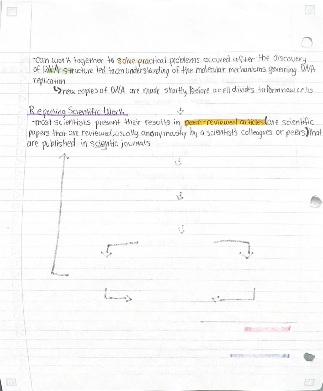 園
阿
R
A
Chapter One: Introduction to Biology..
Lesson One - Themes and Concepts of Biology
- biology is the science that studies life
-prope