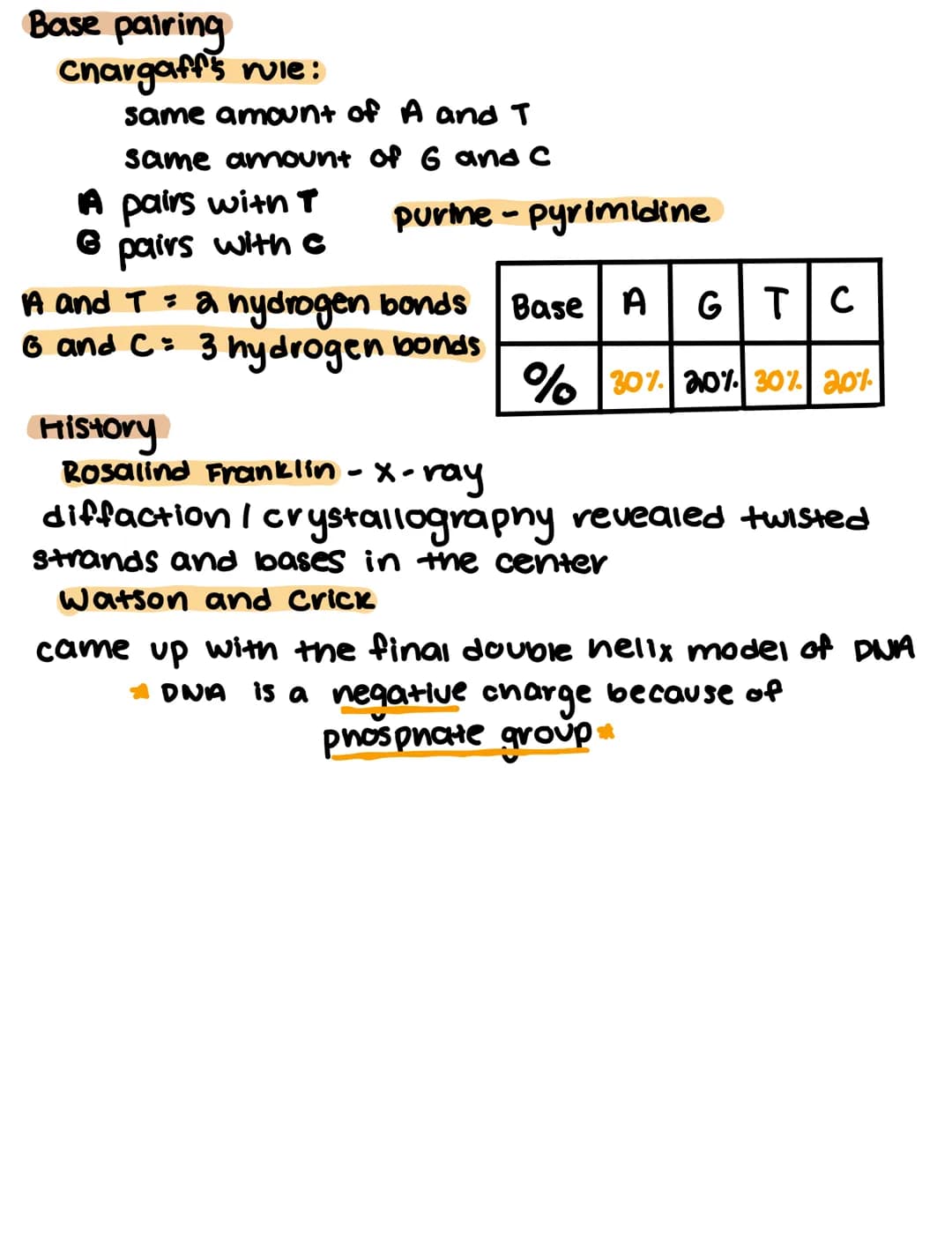 
<h2 id="deoxyribonucleicaciddna">Deoxyribonucleic Acid (DNA)</h2>
<p>Deoxyribonucleic acid (DNA) is a nucleic acid polymer composed of mono