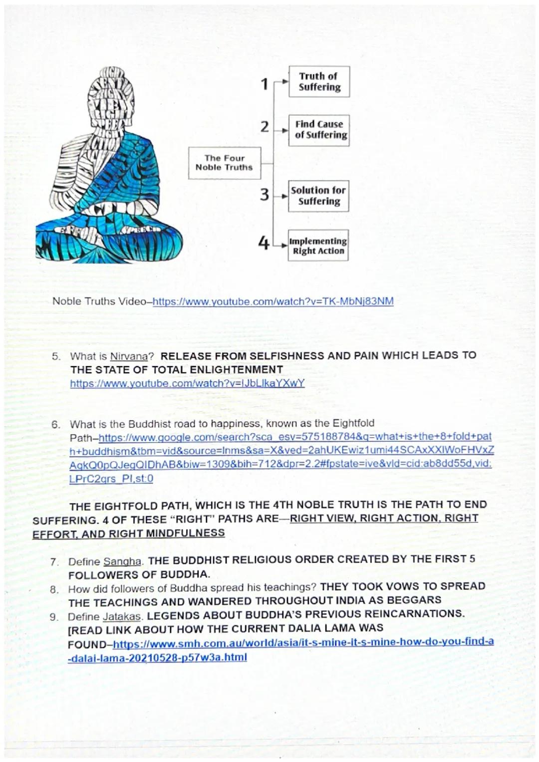 The Four
Noble Truths

1

Truth of
Suffering

2

Find Cause
of Suffering

3

Solution for
Suffering

4

Implementing
Right Action

Noble Tru
