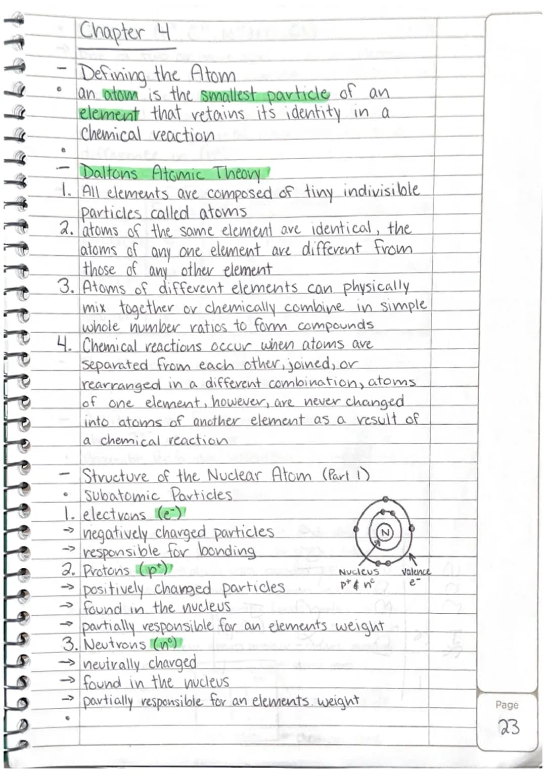 Discover Atoms, Isotopes, and John Dalton's Atomic Theory for Class 9 & 11