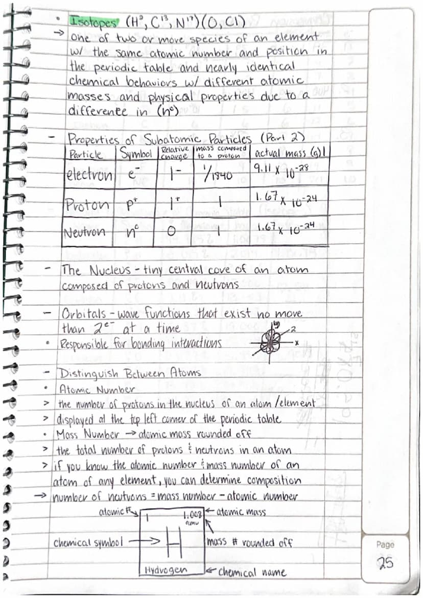-
Daltons Atomic Theory?
1. All elements are composed of tiny indivisible.
particles called atoms.
2. atoms of the same element are identica