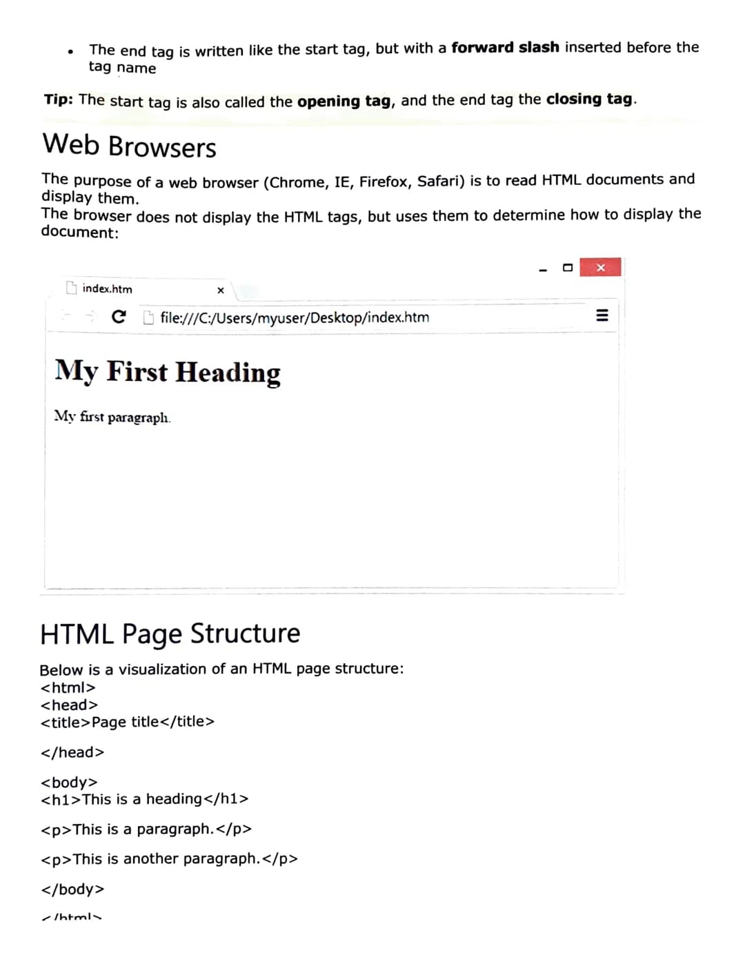 What is HTML?
HTML is the standard markup language for creating Web pages.
HTML stands for Hyper Text Markup Language
HTML describes the str