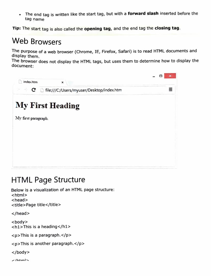 What is HTML?
HTML is the standard markup language for creating Web pages.
HTML stands for Hyper Text Markup Language
HTML describes the str