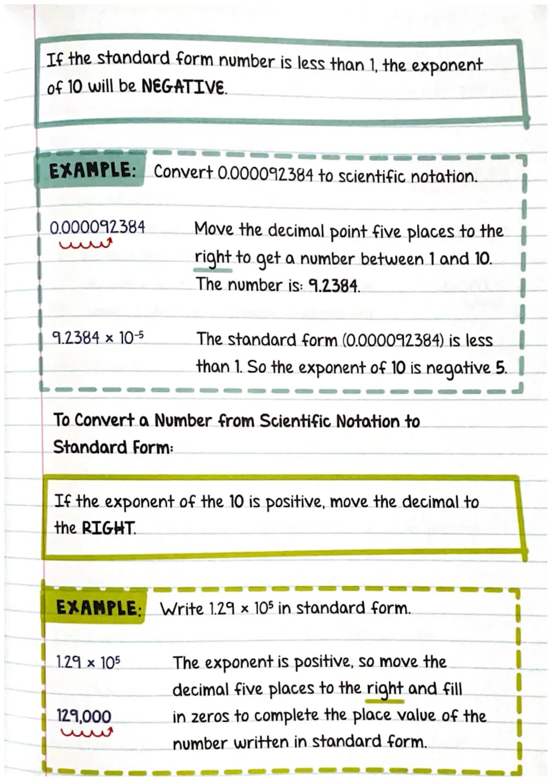 SCIENTIFIC
NOTATION
We usually write numbers in STANDARD NOTATION,
like 5,700,000 or 0.0000684.
SCIENTIFIC NOTATION is a shortened way of wr