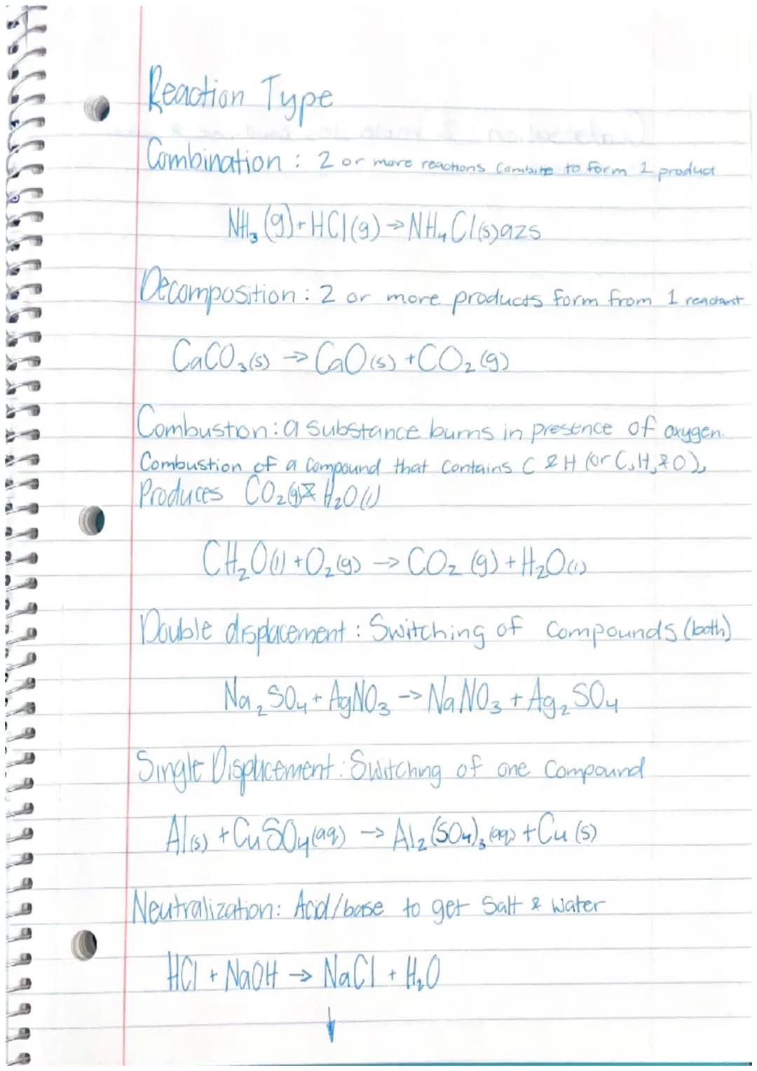 Balancing equations
1) Count atoms on
S₂ + O₂
S=80=21S=10=2
each side
2) Only Change Coefficients
158 +10₂ +15, 0₂
+
$8 +0₂85,0₂
S8 +80₂ +85