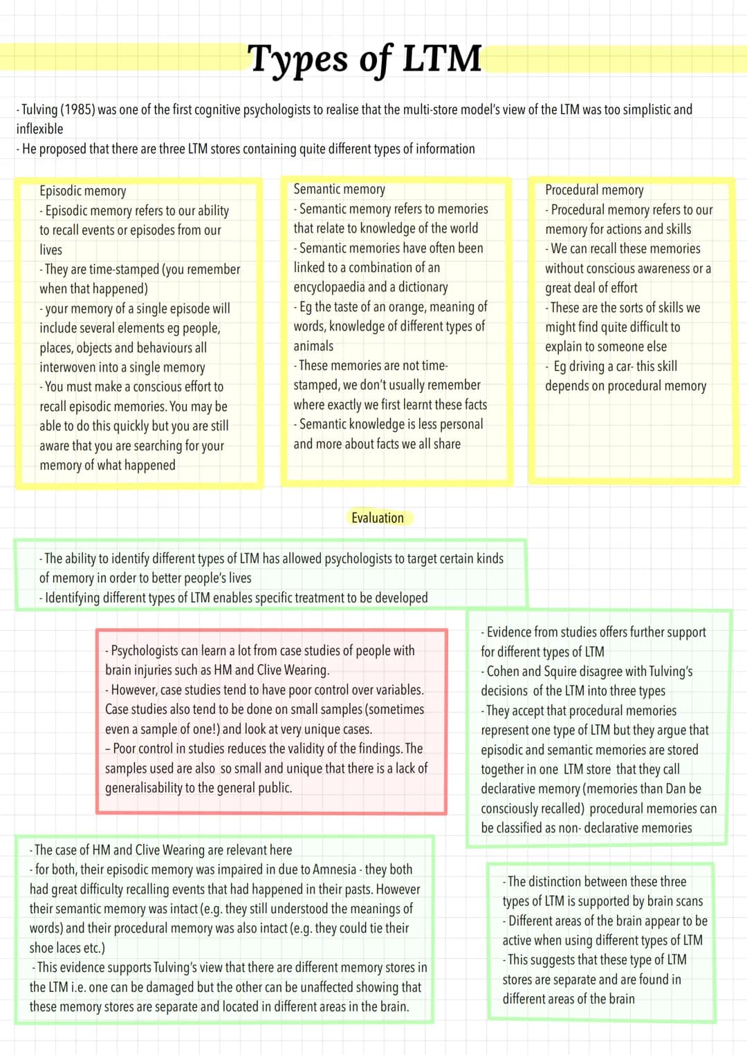 Types of LTM
-Tulving (1985) was one of the first cognitive psychologists to realise that the multi-store model's view of the LTM was too si