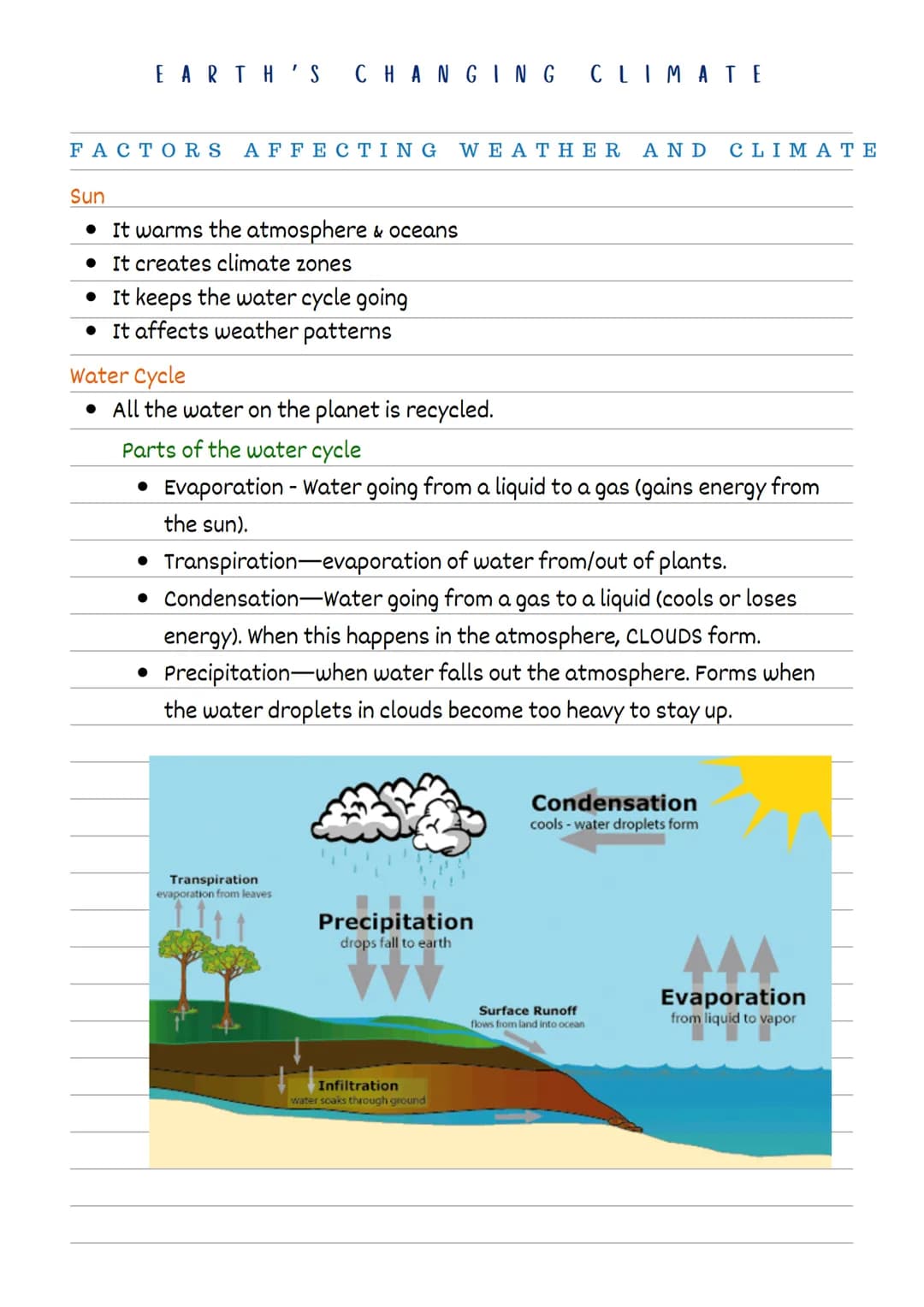EARTH'S
CHANGING
WEATHER AND CLIMATE
Weather - Temporary behavior of atmosphere (what's going on at any certain
time). It involves small geo
