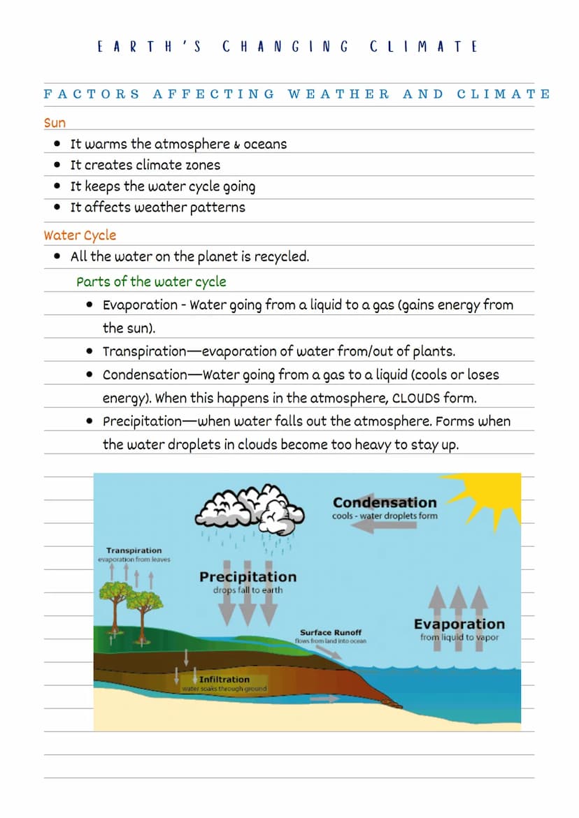 EARTH'S
CHANGING
WEATHER AND CLIMATE
Weather - Temporary behavior of atmosphere (what's going on at any certain
time). It involves small geo