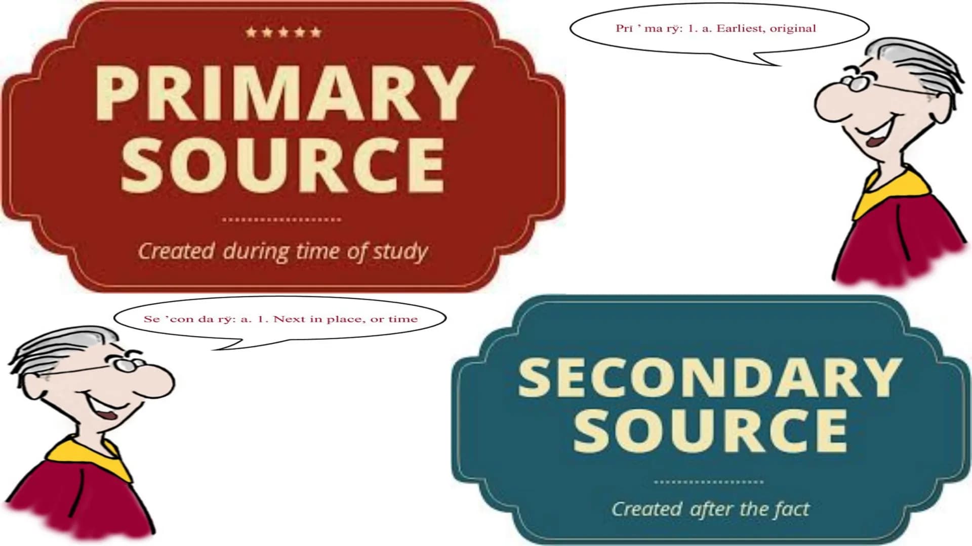 PRIMARY
SOURCE
Created during time of study
Se 'con da rỹ: a. 1. Next in place, or time
Prima rý: 1. a. Earliest, original
SECONDARY
SOURCE
