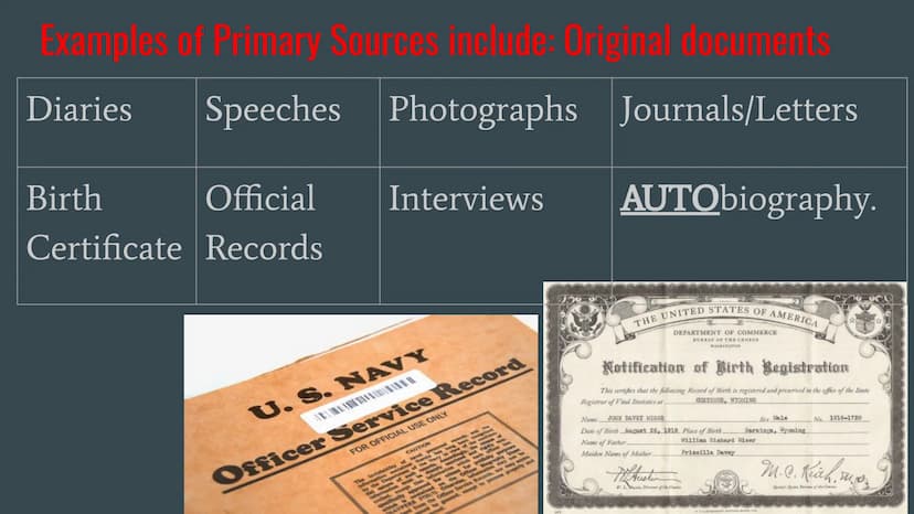 PRIMARY
SOURCE
Created during time of study
Se 'con da rỹ: a. 1. Next in place, or time
Prima rý: 1. a. Earliest, original
SECONDARY
SOURCE
