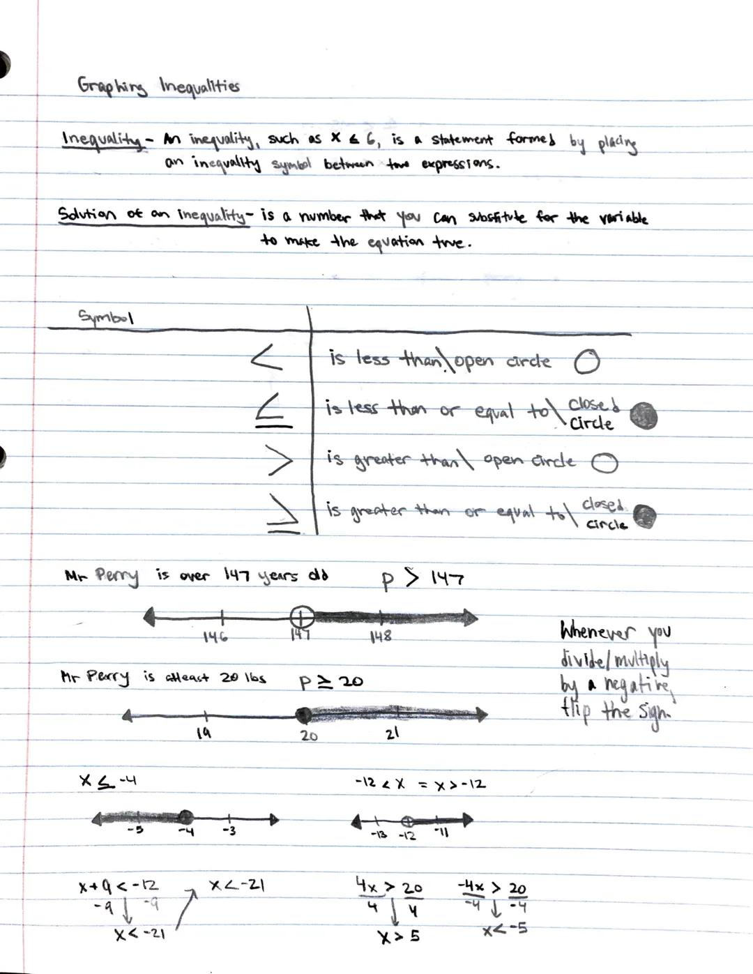 Math 7 | Graphing Inequalities Notes