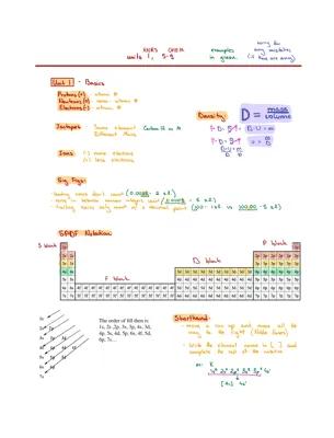 Know 2nd Semester HNRS CHEM  thumbnail