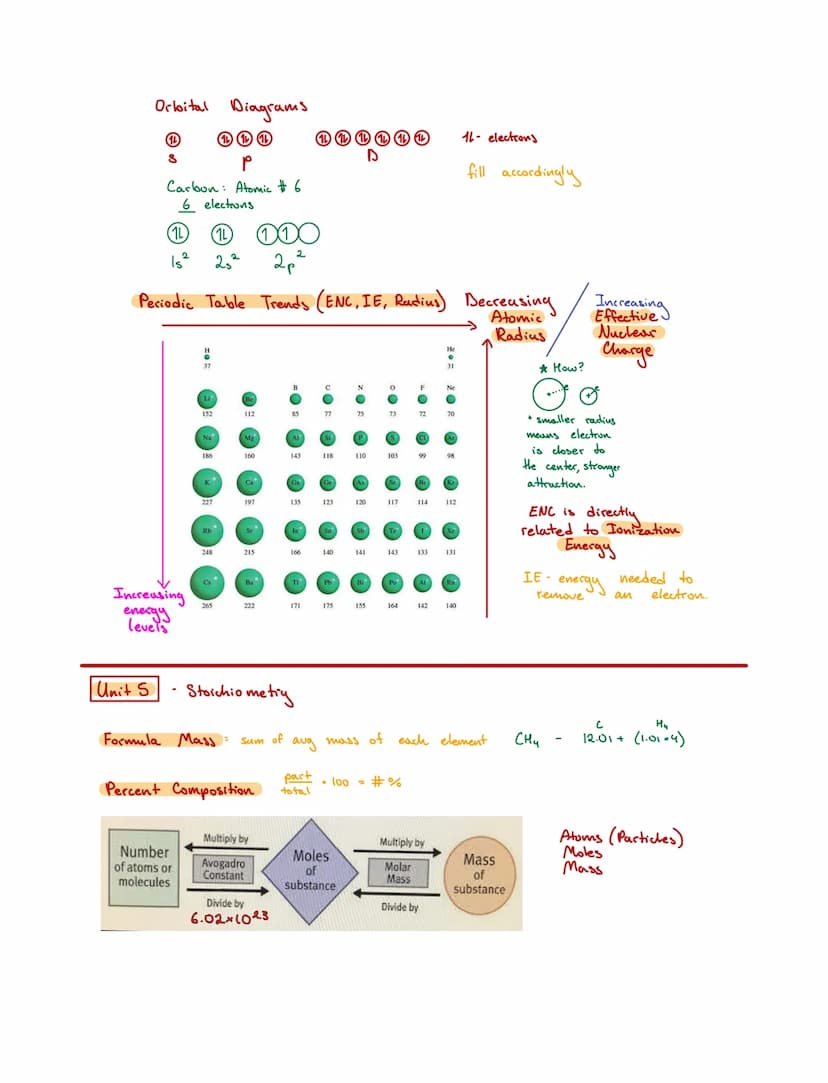 
<p>In this section, we will discuss the concept of sig figs in Honors chem. </p>
<h2 id="basics">Basics</h2>
<p>Here are some basic concept