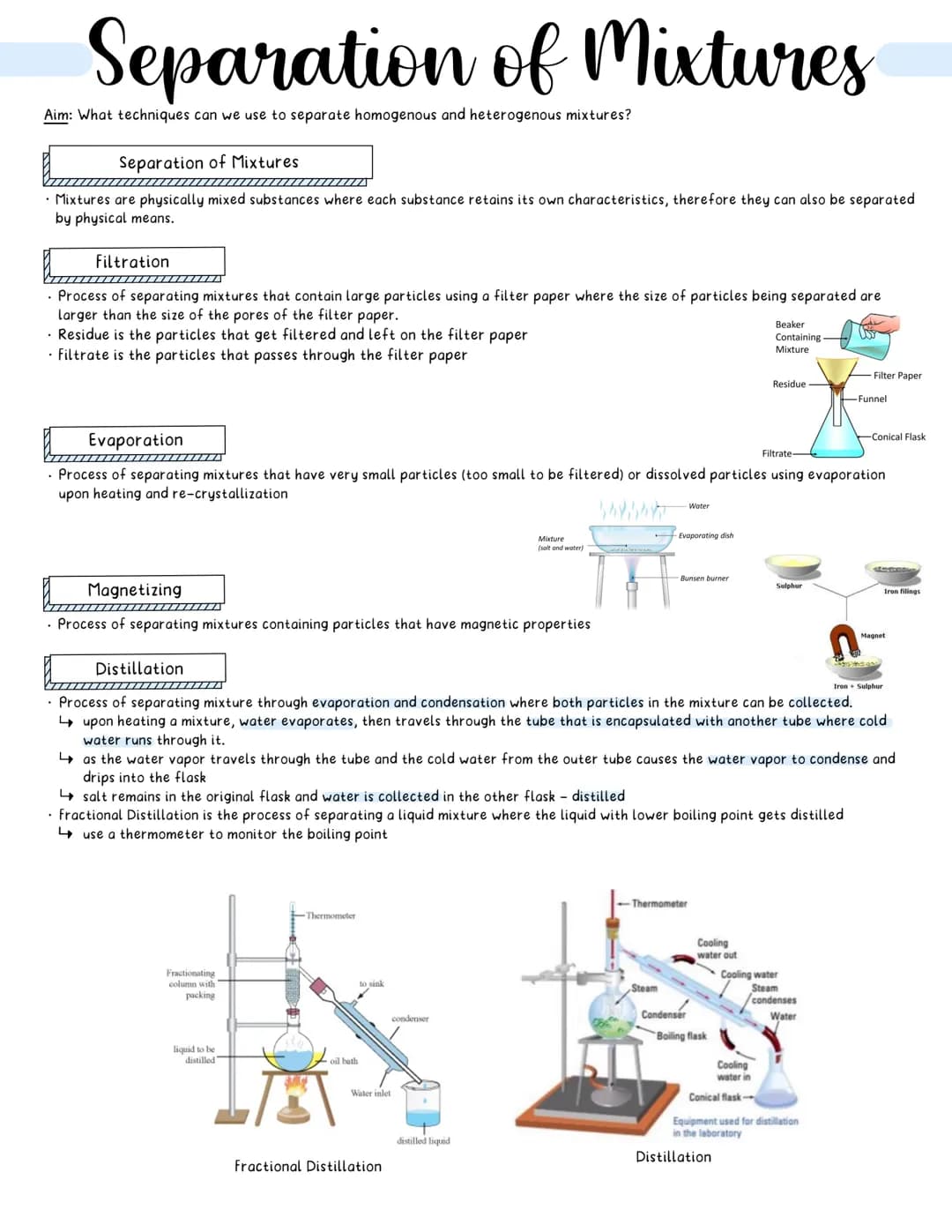 Seperation of Mixtures 