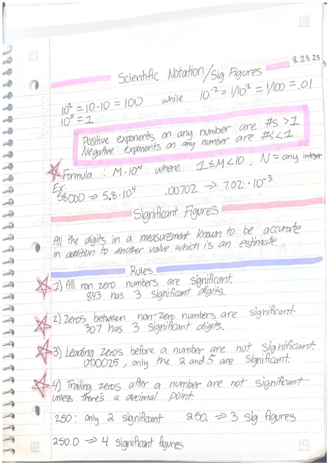 Easy Guide to Scientific Notation & Significant Figures