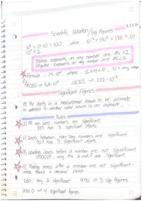 Know Understanding Significant Figures and Scientific Notation thumbnail