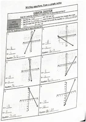 Know equations summary thumbnail