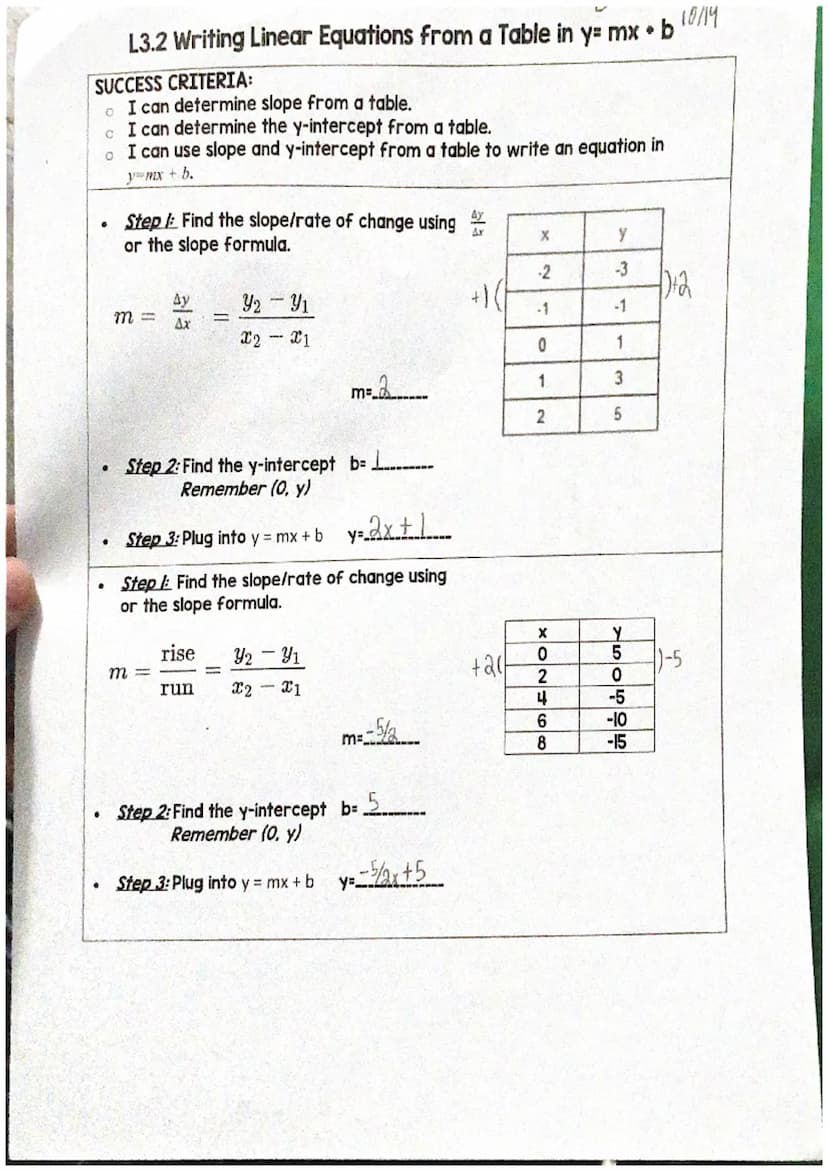 5
me
ba
b=3
Equation:
3
m
WRITE
LQUATIONS
FROM GRAPHS
Write the equations of the lines in slope-Intercept form
2.
1
b. D
Equation: 4x
no the