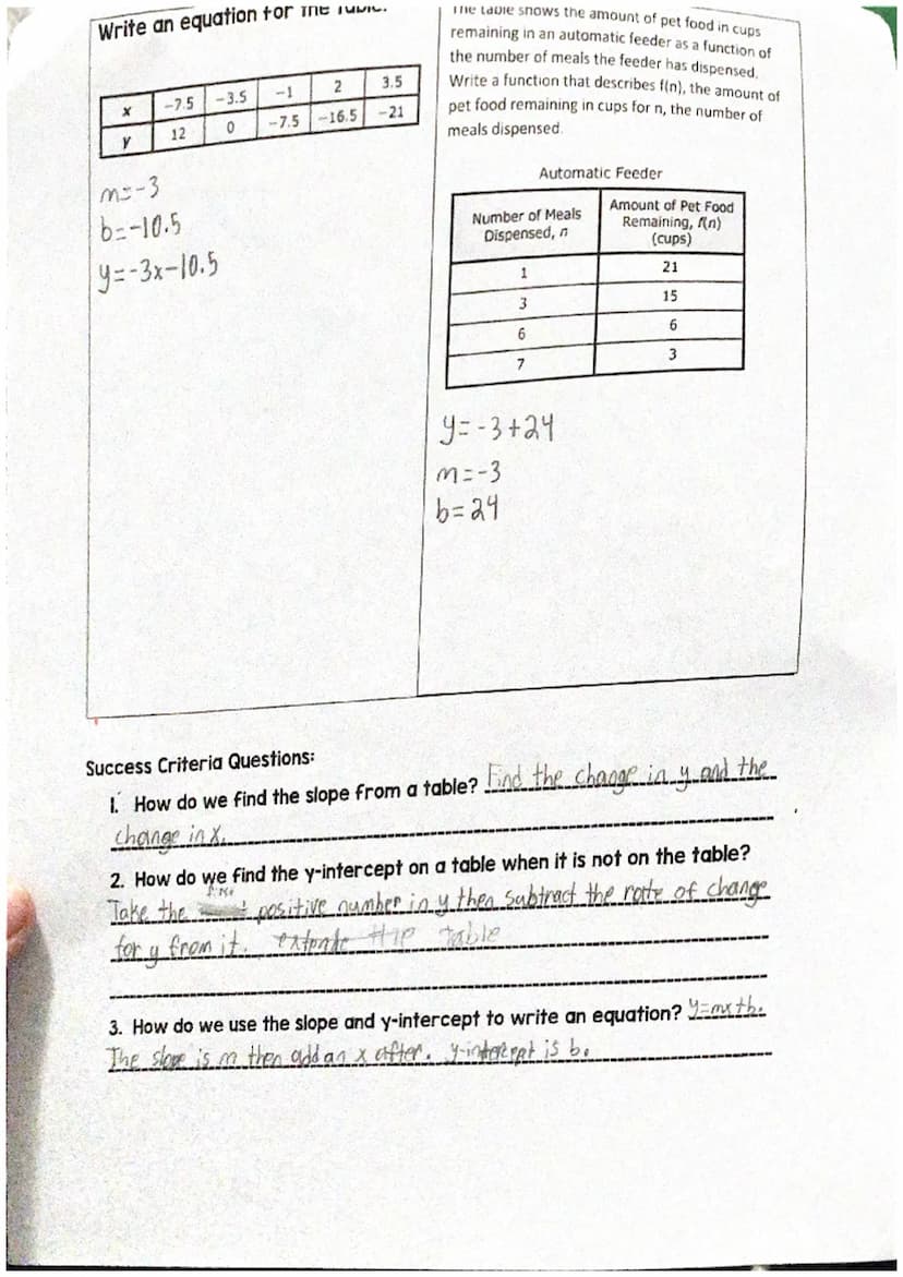 5
me
ba
b=3
Equation:
3
m
WRITE
LQUATIONS
FROM GRAPHS
Write the equations of the lines in slope-Intercept form
2.
1
b. D
Equation: 4x
no the
