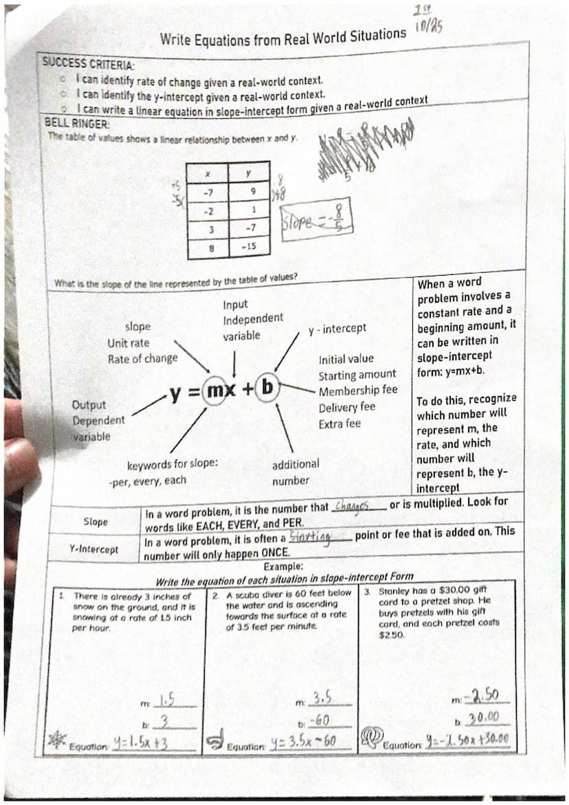 5
me
ba
b=3
Equation:
3
m
WRITE
LQUATIONS
FROM GRAPHS
Write the equations of the lines in slope-Intercept form
2.
1
b. D
Equation: 4x
no the