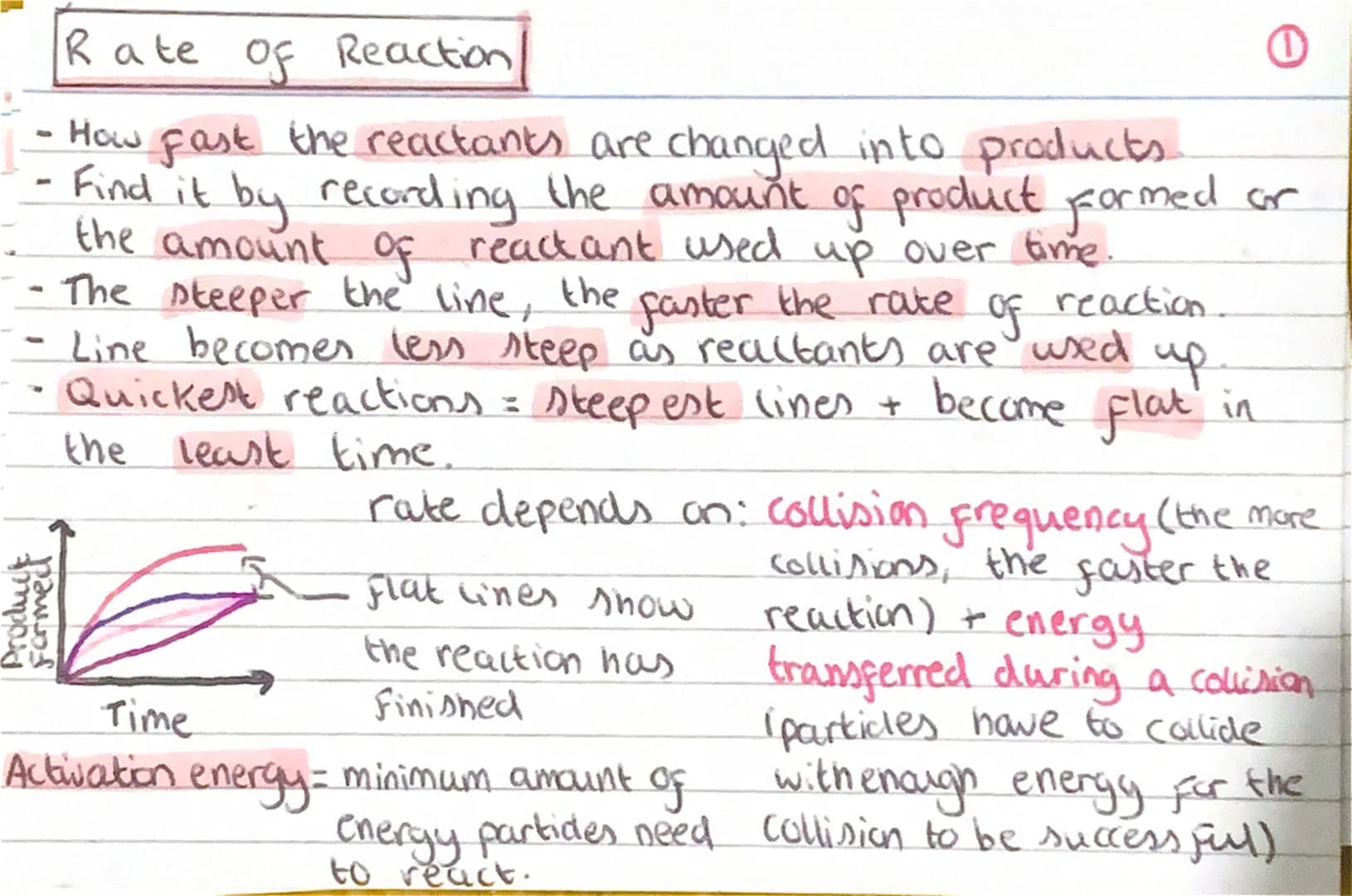 Chem
TOPIC 6
The rate and extent of chemical change
-1) Rate of reaction
2) Factors affecting rate
3) Catalysts + rate
4) Required practical