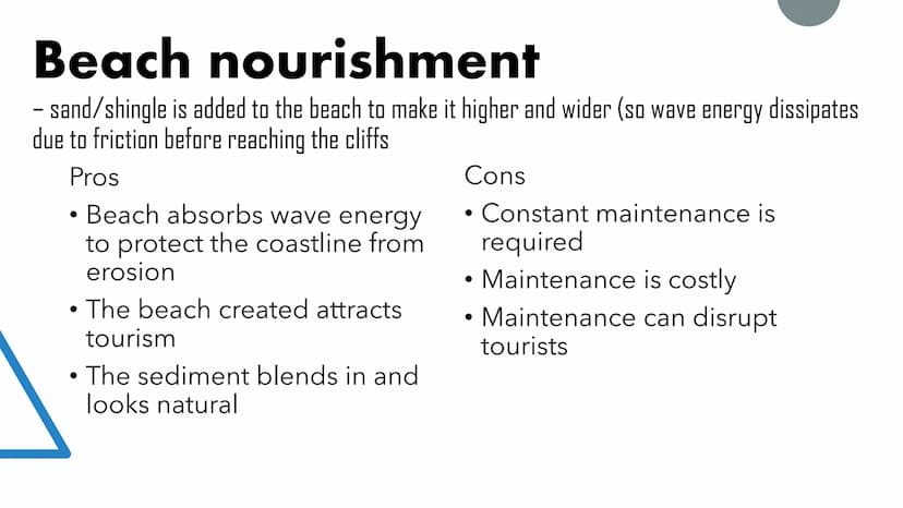 Coastal
Defences Soft and Hard Engineering
Soft engineering
• A more natural approach,
allowing natural processes to
work and land to change