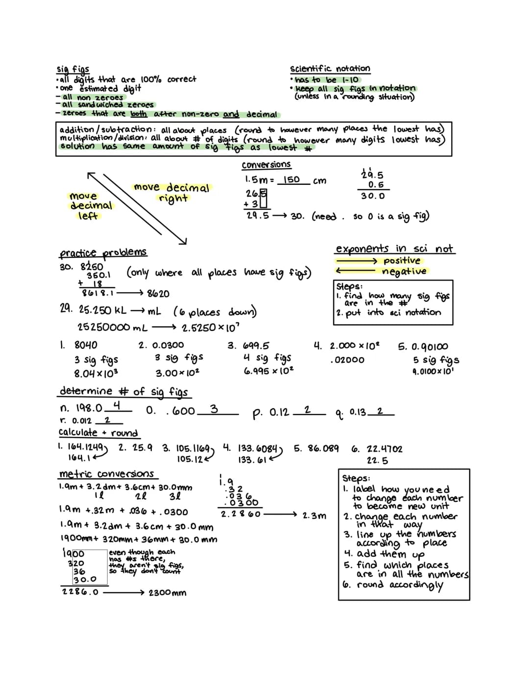 Honors Chemistry Notes: Unit 1, Final Exam, and Significant Figures Guide