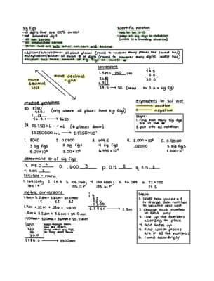 Know Honors Chemistry All Unit Notes thumbnail