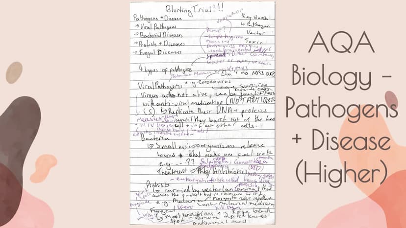 Blurting!
(Arguably) The BEST revision
method ever! There's a revision method called 'blurting'
that I really like. Essentially, you take a
