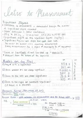 Know Unit 1: Intro to Measurement thumbnail