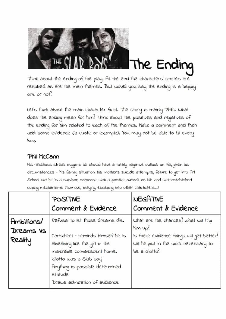 Fun and Interesting Group Chat Topics and Gen Z Traits (English 