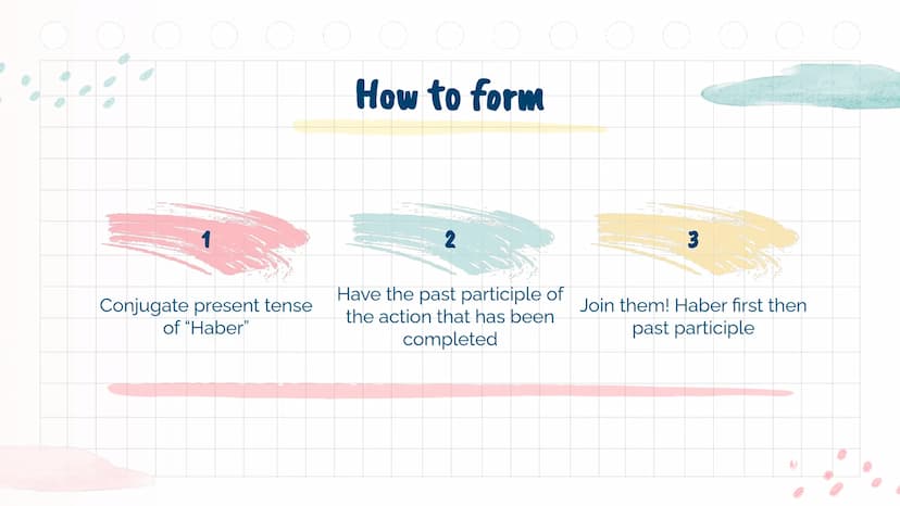 O O
Pretérito
Perfecto
Repaso de Gramática o
01 What is it?
03 Examples
Table of Contents
02 How to form O O
O O O O O
01
What is it? O O O 