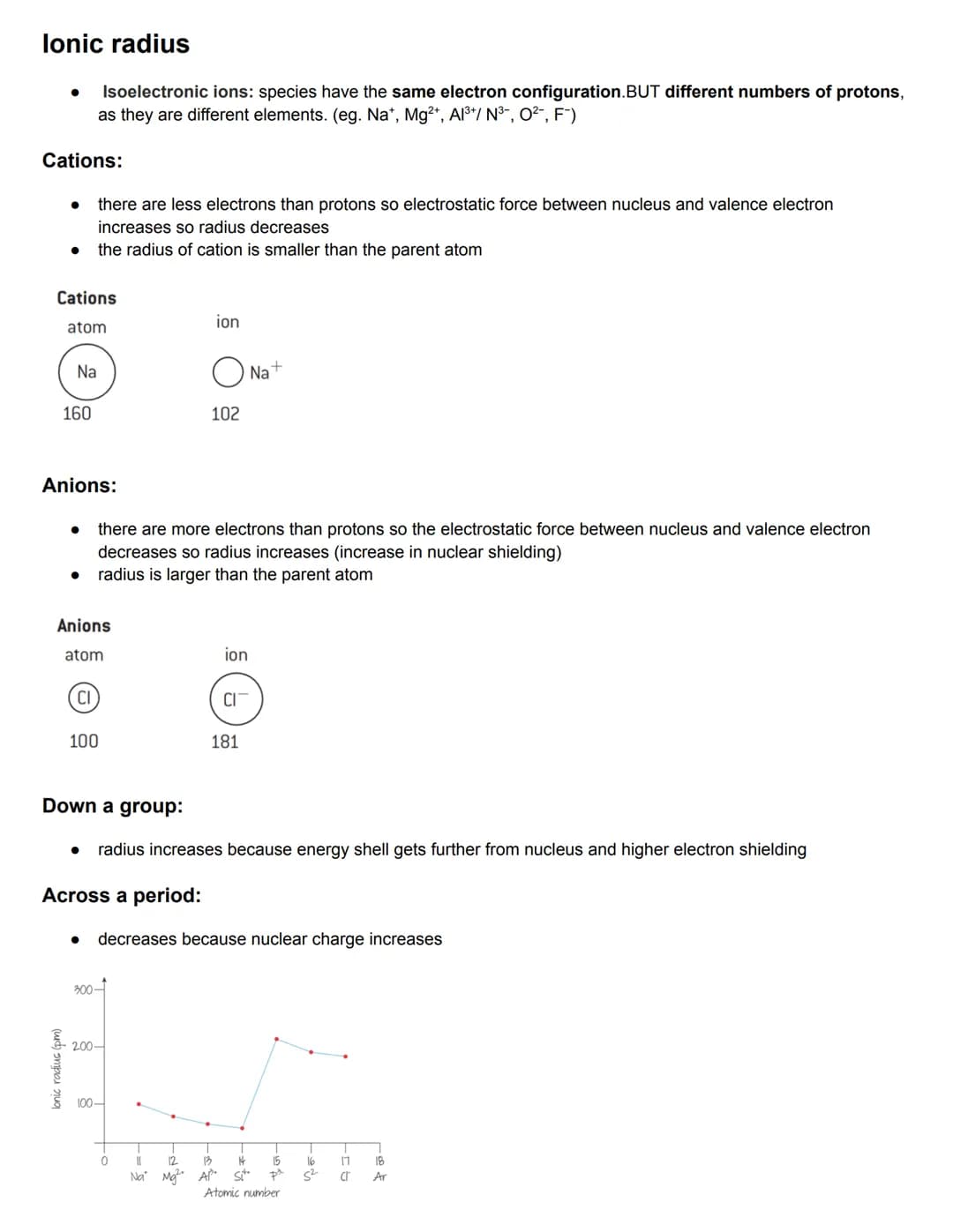 C3.1 The periodic table
● the periodic table is arranged in order of atomic number (Z)
● Nuclear charge: the total charge of all the protons