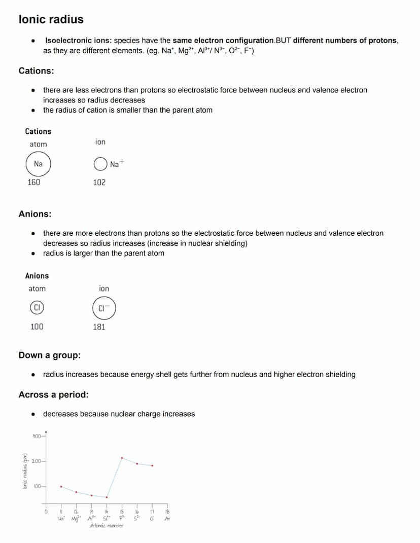 C3.1 The periodic table
● the periodic table is arranged in order of atomic number (Z)
● Nuclear charge: the total charge of all the protons