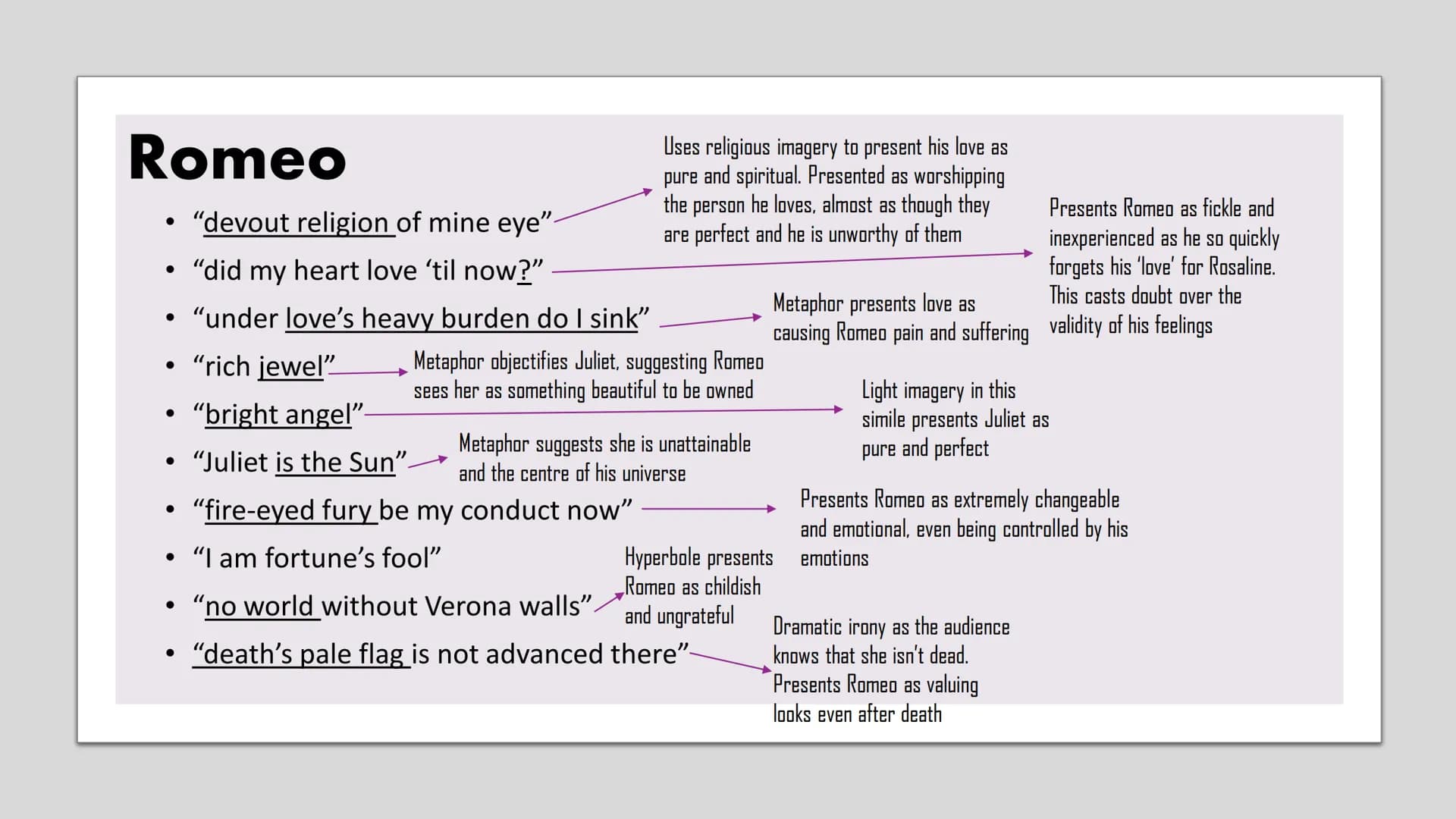 Romeo Quotations and
Analysis
Romeo and Juliet Romeo
• "devout religion of mine eye"-
"did my heart love 'til now?"
"under love's heavy burd