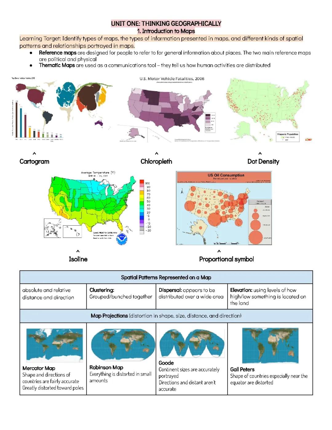 AP Human Geography Unit 1 Notes, Study Guide & Practice Test PDF