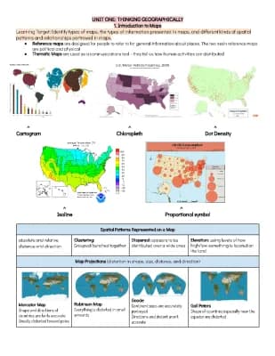 Know AP Human Geography Notes and Exam Prep Unit 1 thumbnail