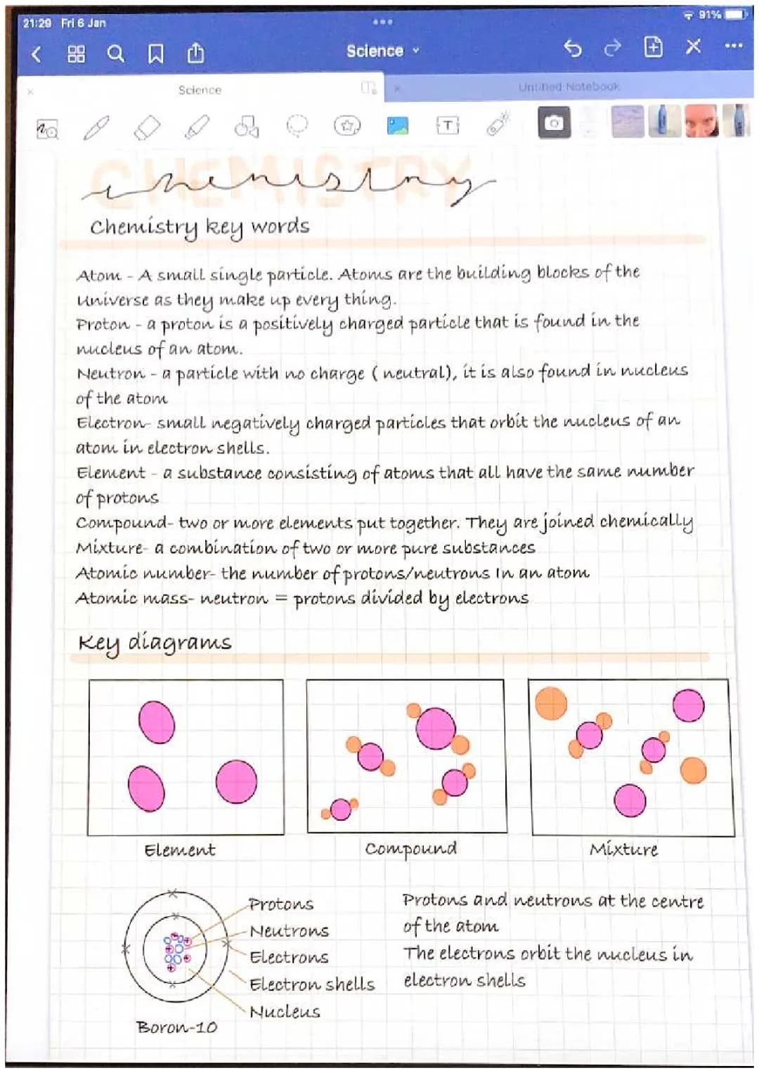 Chemistry. Atoms, elements, compounds and mixtures. 