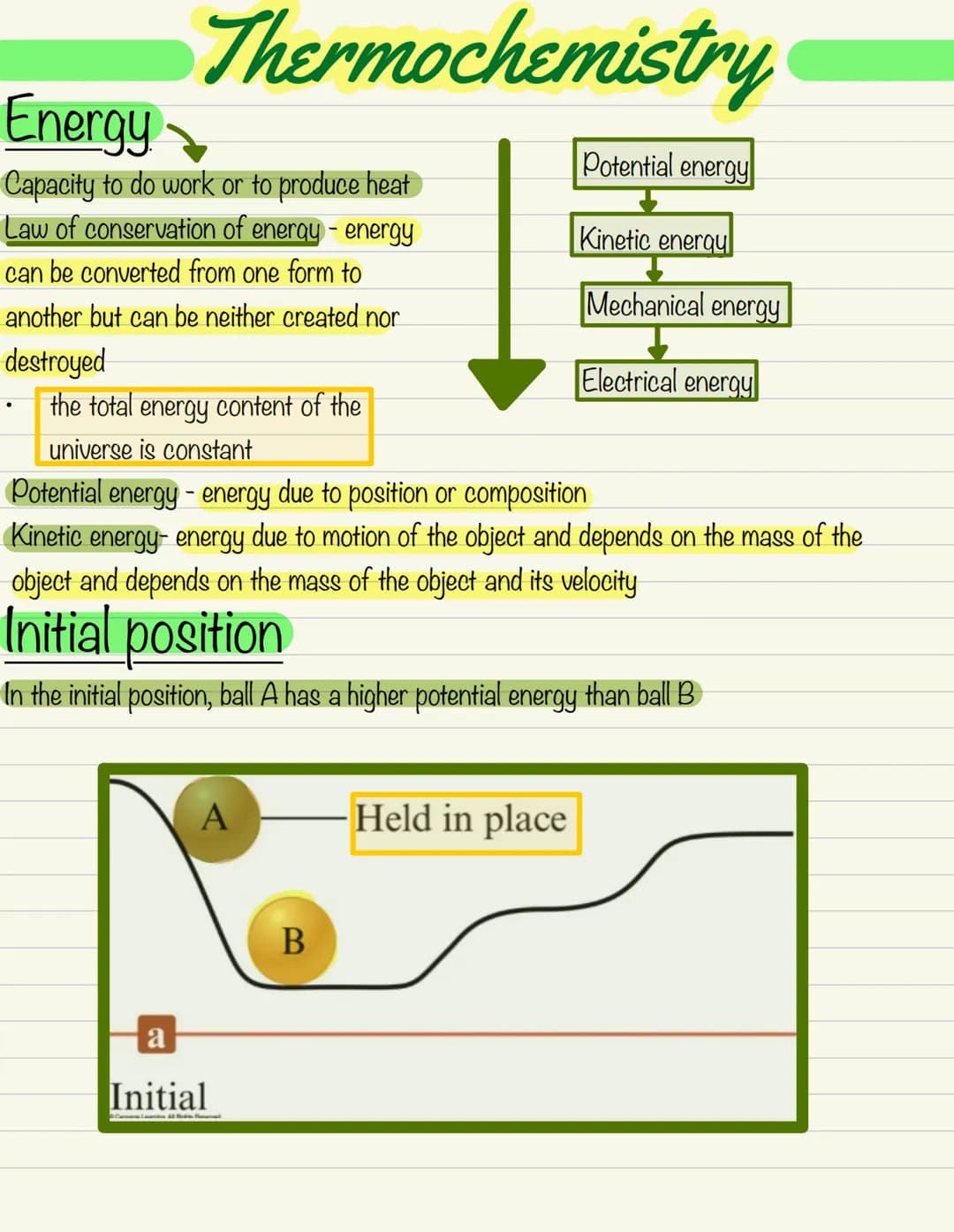 
<h2 id="introductiontoenergy">Introduction to Energy</h2>
<p>Thermochemistry is the study of energy and its interconversions. Energy is the