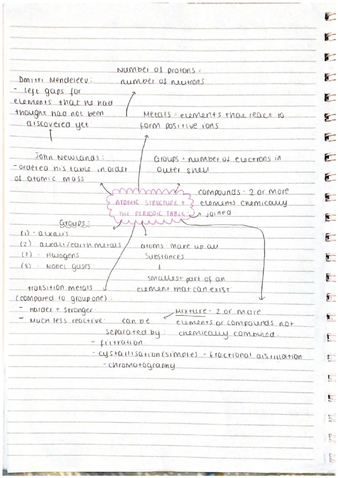 Dmitri Mendeleev:
left gaps for
elements that no had
thought had not been
aiscovered yet.
John Newlands:
-ordered his table in order
of atom