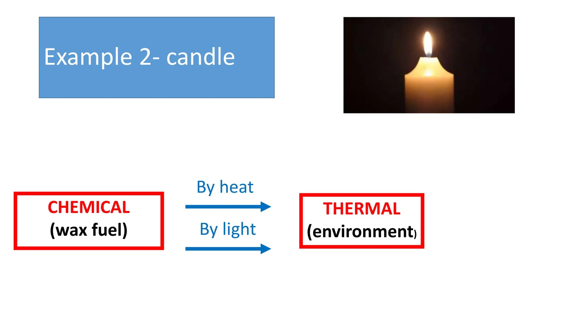 P1 - Energy Stores and
Transfers
26/11/2022 Energy
●
●
Defining energy can be very difficult.
Simply put it is a property that must be trans